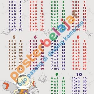 POSBEL Poster Belajar Perkalian Tipe 03