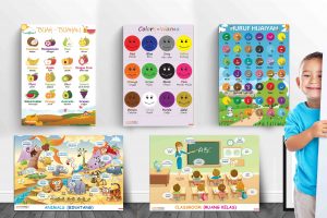 Poster Bahasa Inggris utk Opsi Kegiatan Bermanfaat untuk Perkembangan Ananda pada saat Usia Pertumbuhan