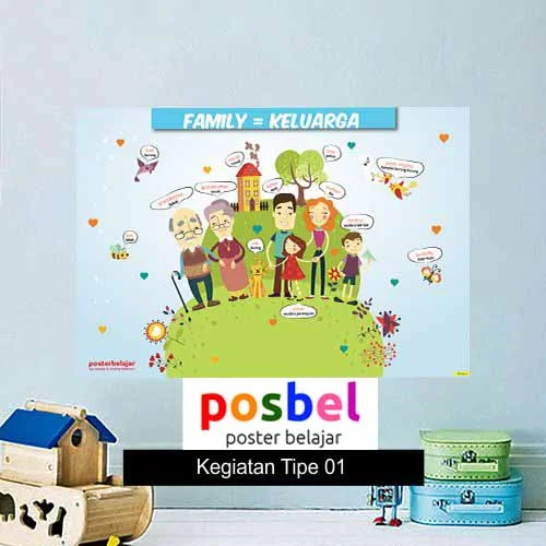 Kegiatan Tipe 1 poster belajar mainan anak edukatif edukasi bahasa inggris alat peraga