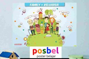Jual Poster Bahasa Inggris Tentang Pendidikan Murah, HP/WA : 0812-8490-8806, Poster POSBEL Membuat Anak Betah Belajar