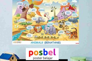 Jual Poster Hewan, HP/WA : 0812-8490-8806
