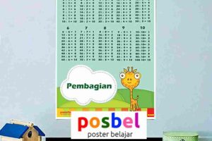 Jual Poster Gambar Pembagian, HP/WA : 0812-8490-8806. Membantu anak anak SD dalam belajar matematika.
