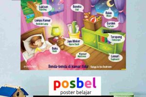 Jual Poster Bahasa Inggris Simple, HP/WA : 0812-8490-8806.