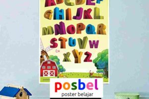 Jual Poster Belajar Membaca, HP/WA : 0812-8490-8806. Untuk membantu anak TK B  belajar membaca.