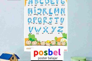 Jual Poster Belajar, HP/WA : 0812-8490-8806, membantu anak anak TK,PAUD/SD dalam belajar.