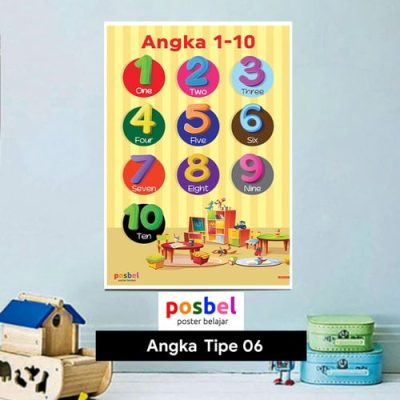 mockup Tembok POSBEL angka tipe 06